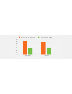 Worlds Best Cat Litter Low Tracking 6.80kg - формула за по-малко полепване по лапите 2