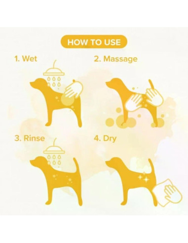 Beaphar Shampoo Puppy - шампоан с алое вера за малки кученца 250 мл