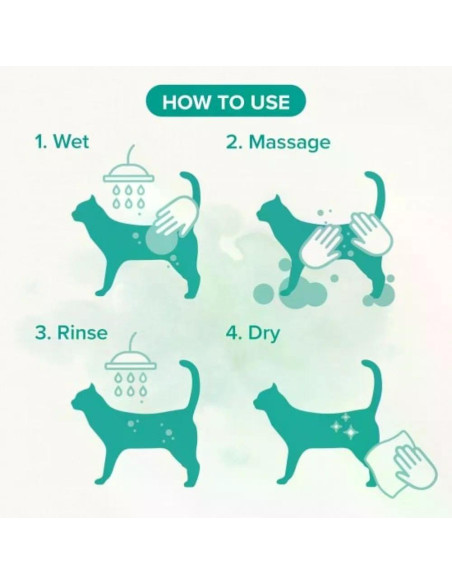 Beaphar Shampoo Cat - шампоан за котки с Макадамия 250 мл