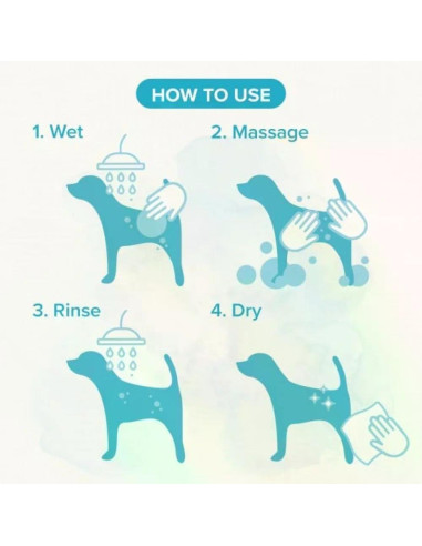 Beaphar Shampoo White Coat - шампоан с алое вера за бяла козина 250 мл