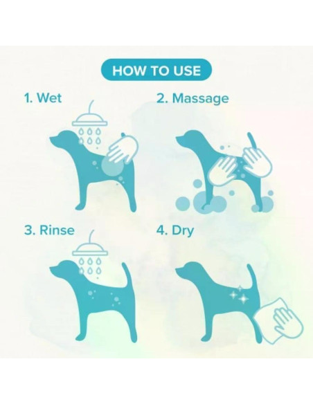 Beaphar Shampoo White Coat - шампоан с алое вера за бяла козина 250 мл