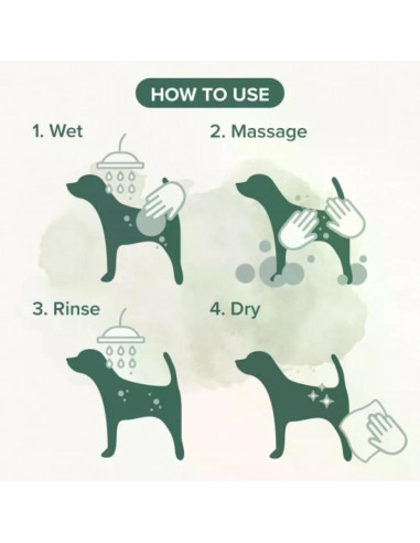 Beaphar Shampoo Black Coat - шампоан с алое вера за черна козина 250 мл