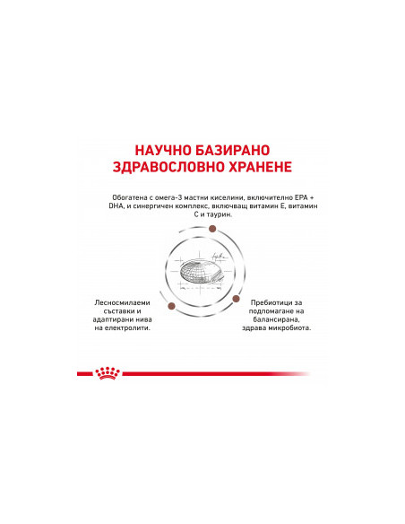 Royal Canin Fibre Response - Суха храна за кучета с повишено съдържание на фибри