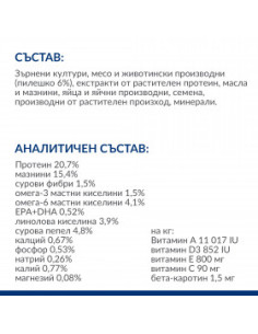 Hills Prescription Diet Derm Defense Canine - за подсилване на кожната бариера 12 кг.