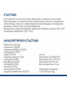 Hills PRESCRIPTION DIET c/d + Metabolic - лечебна суха храна за кучета с наднормено тегло и уринарни проблеми