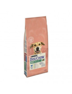 Суха храна Purina Dog Chow Sensitive Adult за кучета с чувствителна кожа и стомах със Сьомга