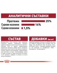 Royal Canin Medium Adult 7+ - Суха храна за кучета от средните породи (11 до 25 кг) в напреднала възраст над 7 години