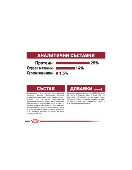 Royal Canin Medium Adult 7+ - Суха храна за кучета от средните породи (11 до 25 кг) в напреднала възраст над 7 години