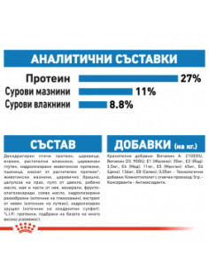 Royal Canin Maxi Light Weight Care - за кучета над 15 месечна възраст с тегло между 26 и 44кг