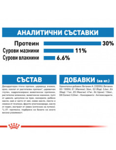 Royal Canin Mini Light Weight Care - Суха храна за кучета над 10 месечна възраст до10кг от малките породи