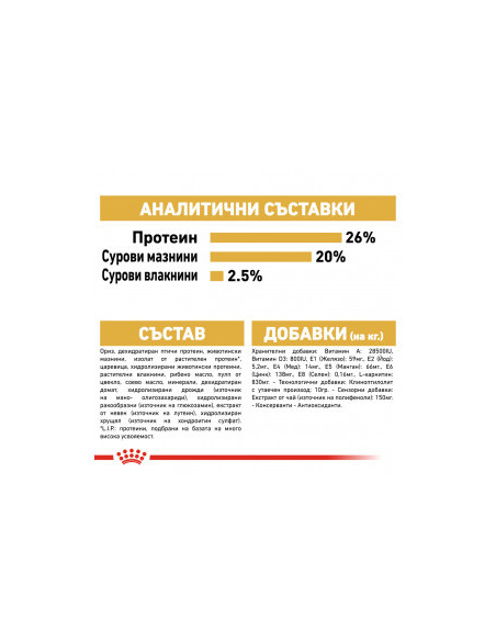 Суха храна за кучета Royal Canin ROTTWEILER ADULT