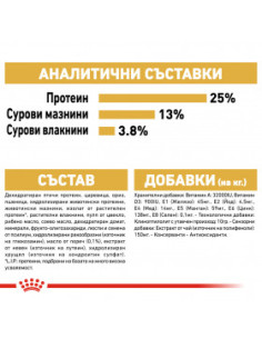 Суха храна за кучета Royal Canin GOLDEN RETRIEVER ADULT