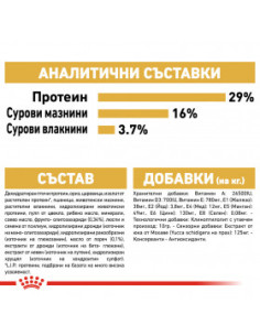 Суха храна за кучета Royal Canin GOLDEN RETRIEVER JUNIOR