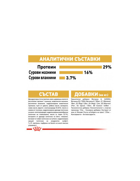Суха храна за кучета Royal Canin GOLDEN RETRIEVER JUNIOR