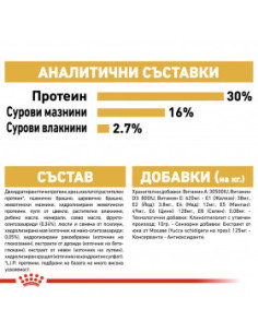 Суха храна за кучета Royal Canin GERMAN SHEPHERD JUNIOR