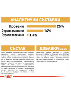 Суха храна за кучета Royal Canin COCKER ADULT