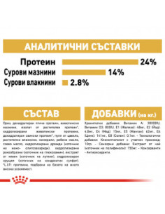 Суха храна за кучета Royal Canin BULLDOG ADULT