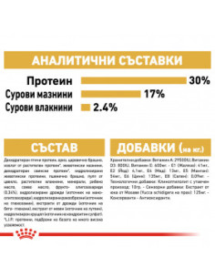 Суха храна за кучета Royal Canin BULLDOG JUNIOR