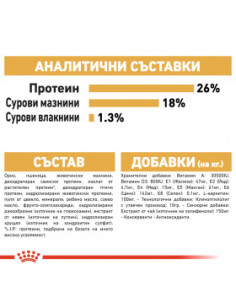Суха храна за кучета Royal Canin FRENCH BULLDOG ADULT