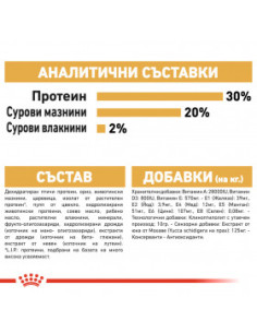 Суха храна за кучета Royal Canin CHIHUAHUA JUNIOR