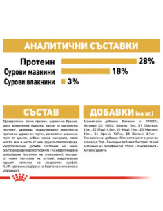 Суха храна за кучета Royal Canin YORKSHIRE TERRIER ADULT