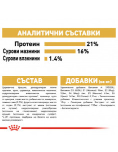 Суха храна за кучета Royal Canin WEST HIGHLAND WHITE TERRIER