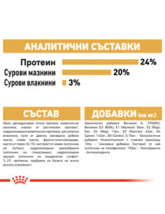 Суха храна за кучета Royal Canin SHIH TZU ADULT