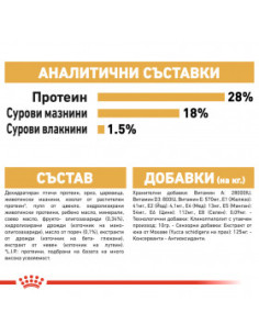 Суха храна за кучета Royal Canin SHIH TZU JUNIOR