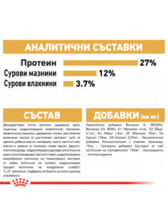 Royal Canin BREED BEAGLE ADULT 3кг.