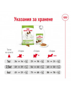 Суха храна за кучета Royal Canin X-SMALL ADULT