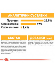 Суха храна за кучета Royal Canin MINI DERMACOMFORT