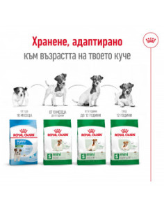 Суха храна за кучета Royal Canin MINI ADULT