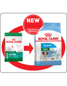 Суха храна за кучета Royal Canin MINI PUPPY JUNIOR