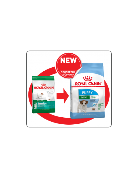 Суха храна за кучета Royal Canin MINI PUPPY JUNIOR