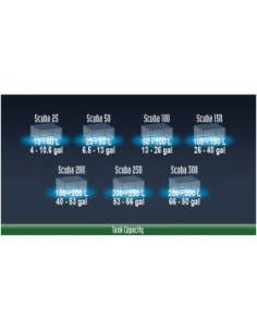 Нагревател за аквариум SCUBA 250W 37см.