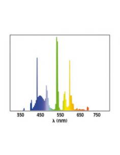 Лампа за аквариум SERA DAYLIGHT BRILLIANT T5 24В