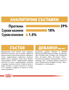 Суха храна за кучета Royal Canin PUG JUNIOR 1,5кг. 2