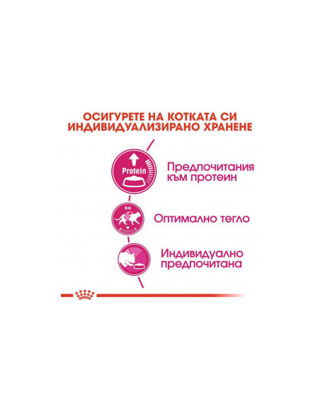 Суха храна за котки Royal Canin Exigent cat PROTEIN - Храна за Капризни Котки, с високо съдържание на диетични протеини