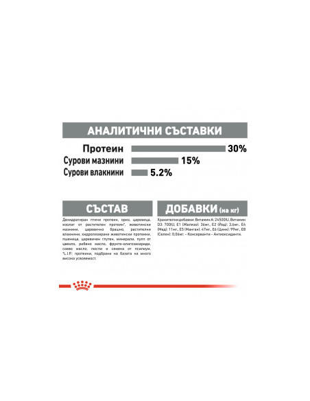 Суха храна за котки Royal Canin Oral Care