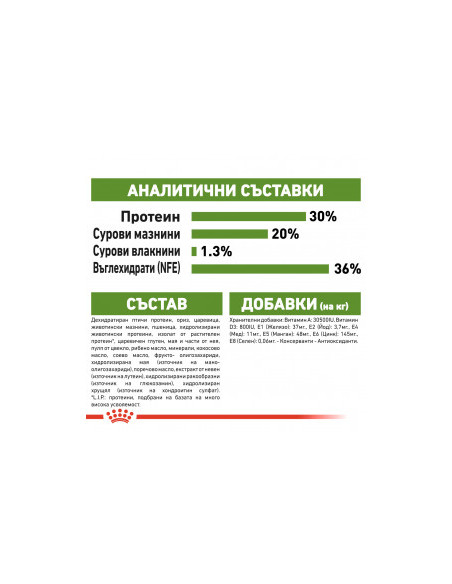Суха храна за котки Royal Canin OUTDOOR
