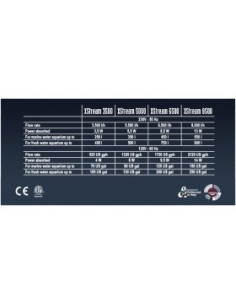 Компактна помпа за вълни SICCE XSTREAM 8000л/ч.