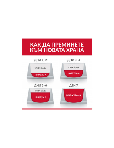Консервирана храна за куче Hills Science Plan Dog Adult с телешко 370гр.