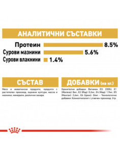 Пауч Royal Canin Chihuahua Adult 85 гр. - специално създадена за Чихуахуа над 8 месеца