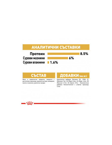 Пауч Royal Canin Yorkshire Terrier Adult 85 гр. - специално за порода Йоркширски териер, над 10 месеца