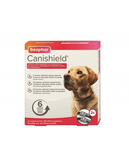 ПРОМО Canishield 65 см 45+15 безплатно