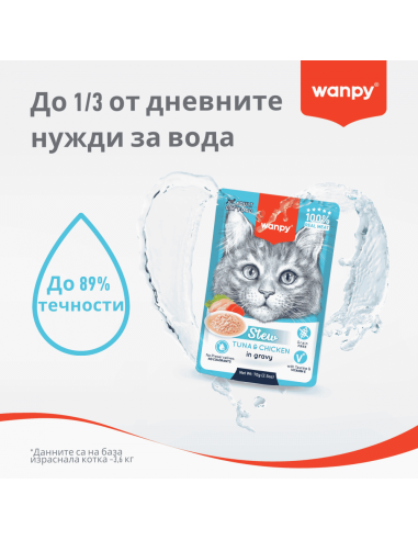 Wanpy Stew in gravy - пауч за котки, ароматно стю с пилешко месо в сос, 70 г / 10 бр. СТЕК