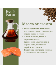 ПРОМО Rolf’s Farm Adult Lamb-Rice 2 x 3 кг + 3 кг безплатно 2