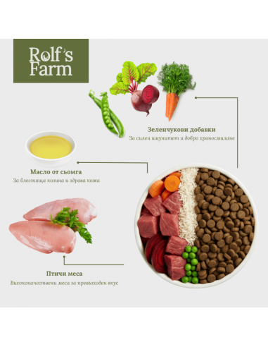 Rolf’s Farm Puppy Poultry-Rice – храна за кученца до 12 месеца с птиче и ориз 12 кг