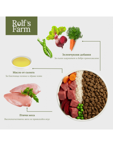 Rolf’s Farm Puppy Poultry-Rice – храна за кученца до 12 месеца с птиче и ориз 12 кг