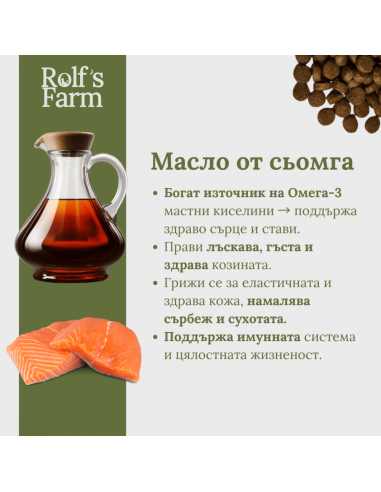 Rolf’s Farm Puppy Poultry-Rice – храна за кученца до 12 месеца с птиче и ориз 12 кг